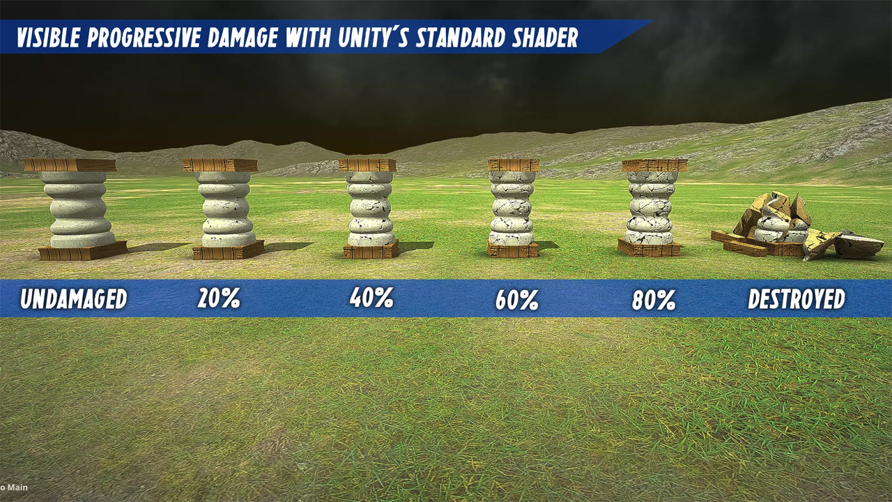 DestroyIt - İmha Sistemi - Birlik Varlık Mağazası Paketi.