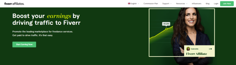 Fiverr Ortaklık Programına katılın.