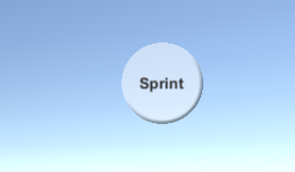 Birlik Mobil Düğmesi