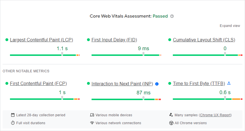Sayfa Hızı Analizleri