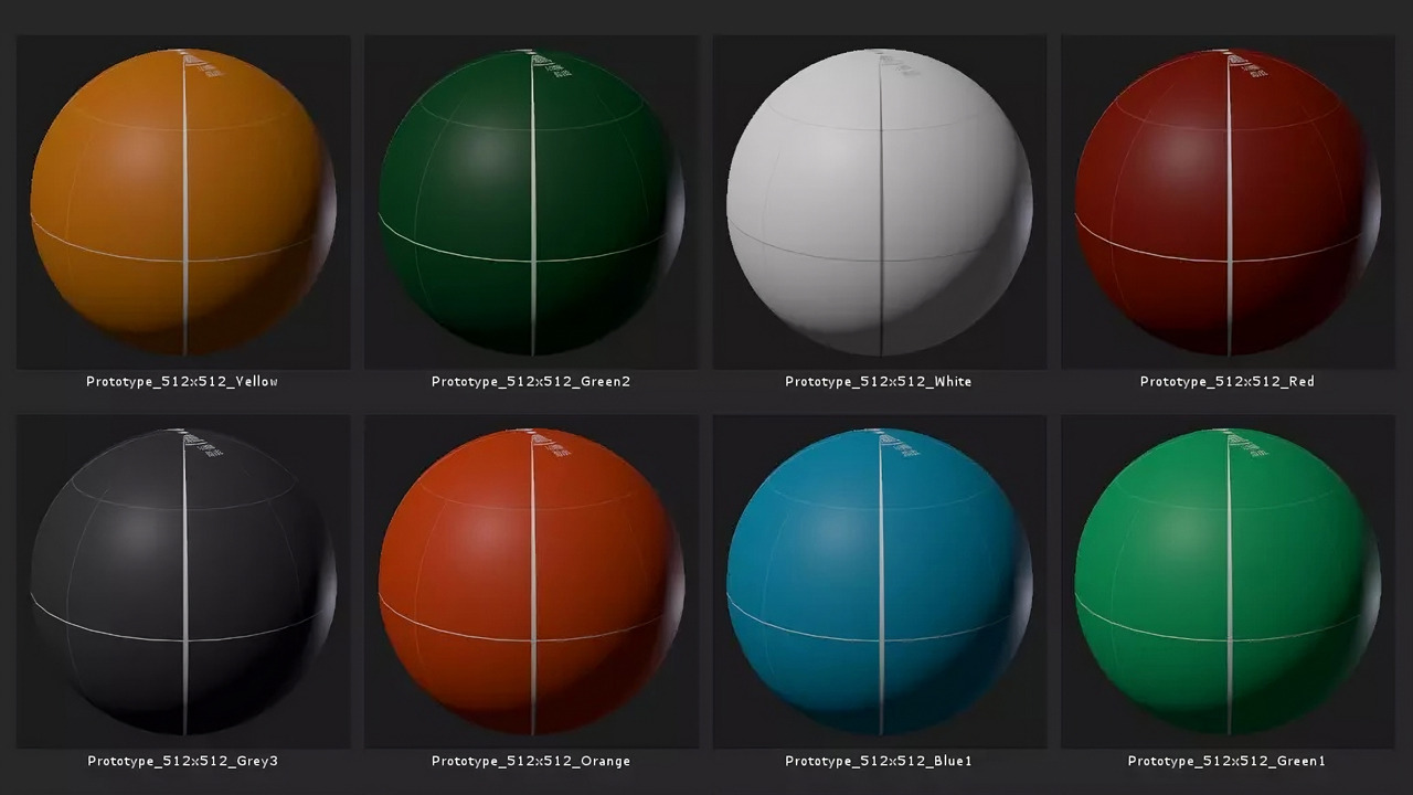 Unity'de Prototipleme için Yer Tutucu Dokuların Gücü.