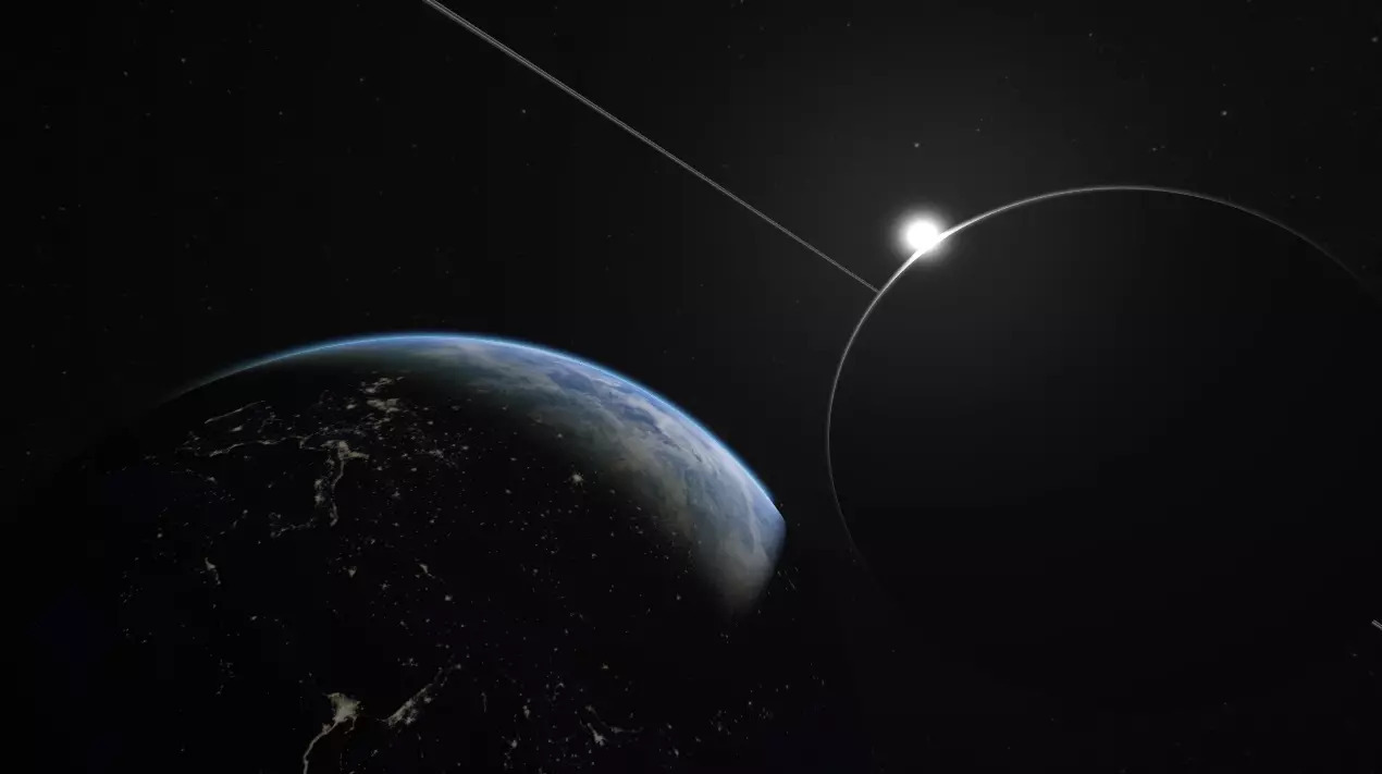 Planet Gölgelendirici ve Gölgeleme Sistemi.